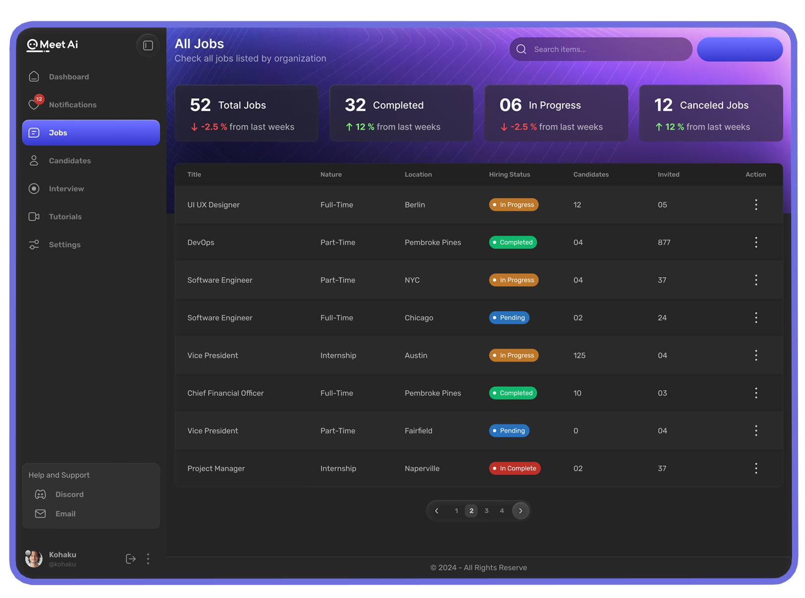 TimeToMeet.AI New AI Recruiting Platform